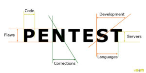 Pentest - code, flaws, corrections, languages...