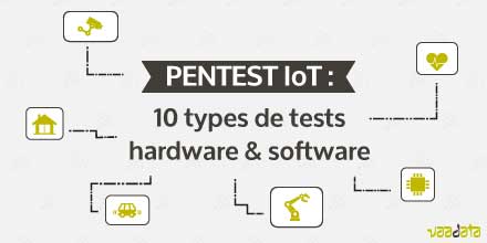 Pentest Internet of Things : 10 types de tests hardware and software