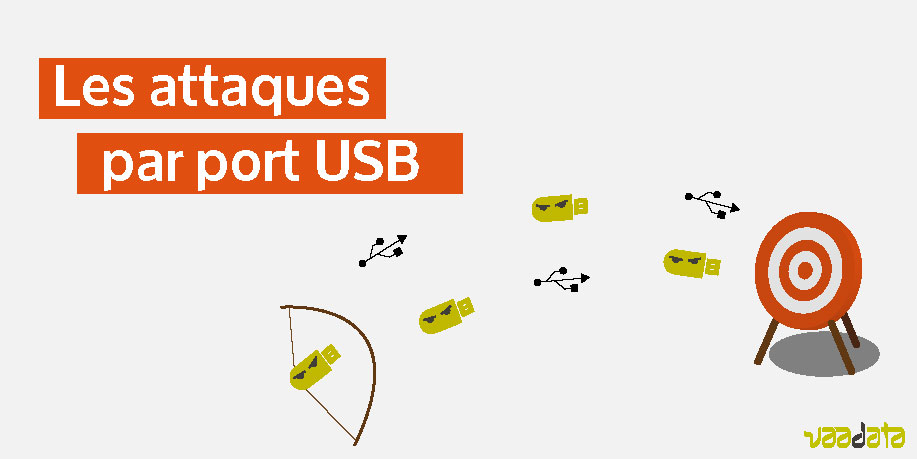 Attaques par port USB