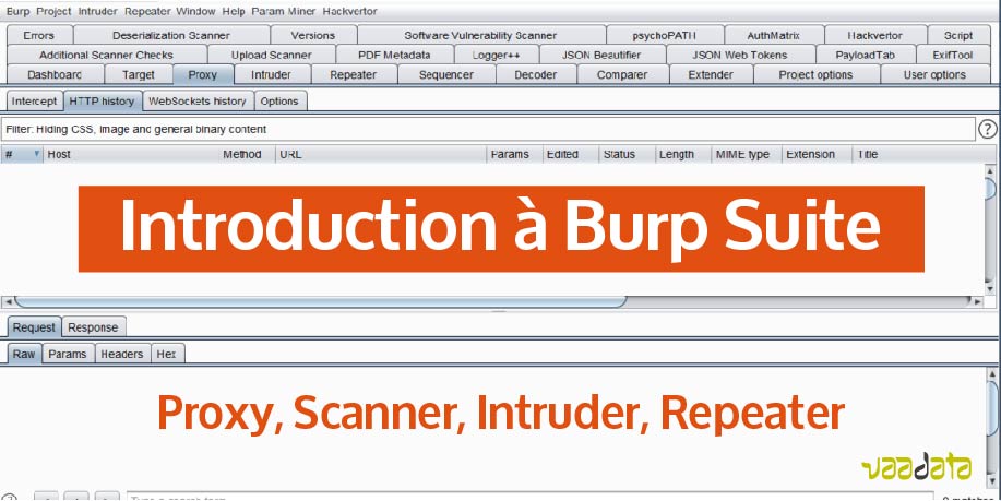 Introduction à Burp Suite - Proxy, Scanner, Intruder et Repeater