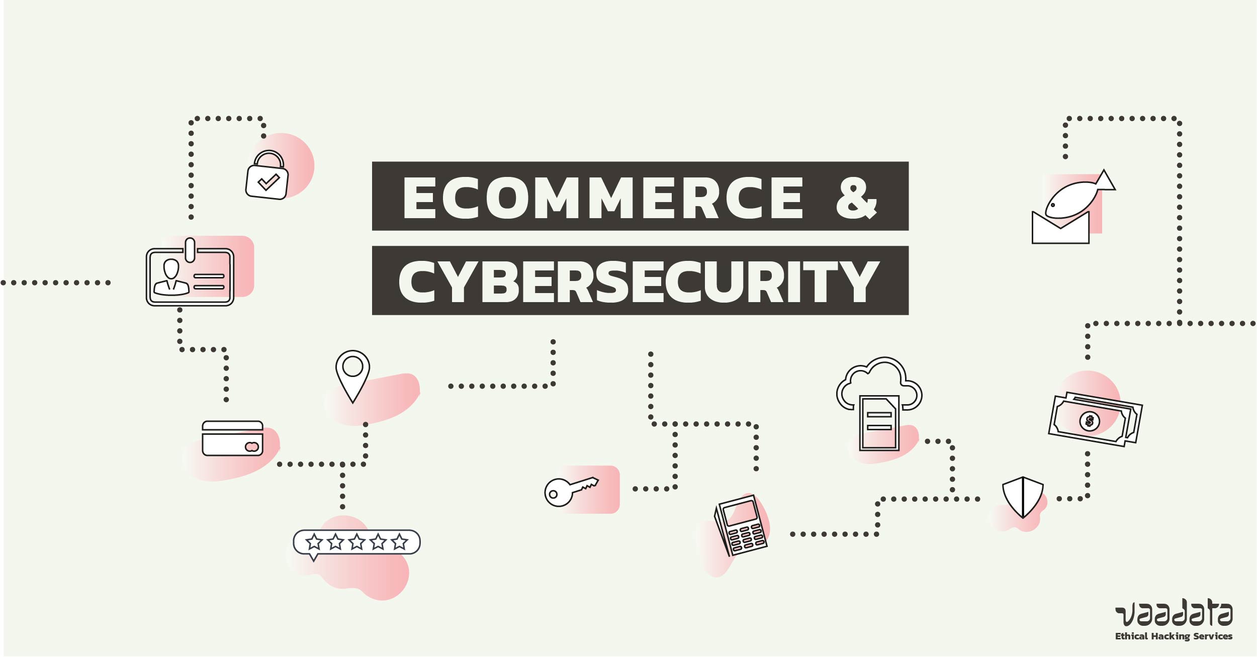 Attack Exploiting XSS Vulnerability in E-commerce Websites