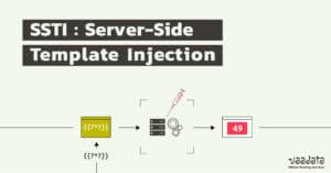 SSTI_server_side_template_injection_vulnerabilite