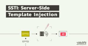SSTI_Server_side_template_injectionvulnerability