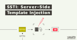 SSTI: Server Side Template injection vulnerability