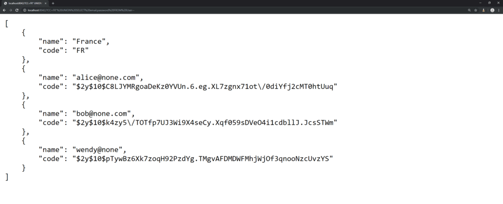 SQLi example