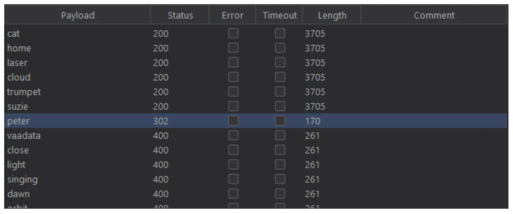 Program to check for a Valid IMEI Number - GeeksforGeeks