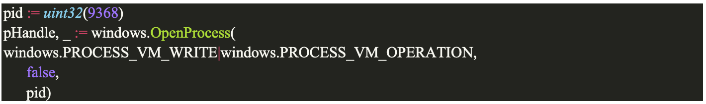 Antivirus and EDR Bypass Techniques Explained