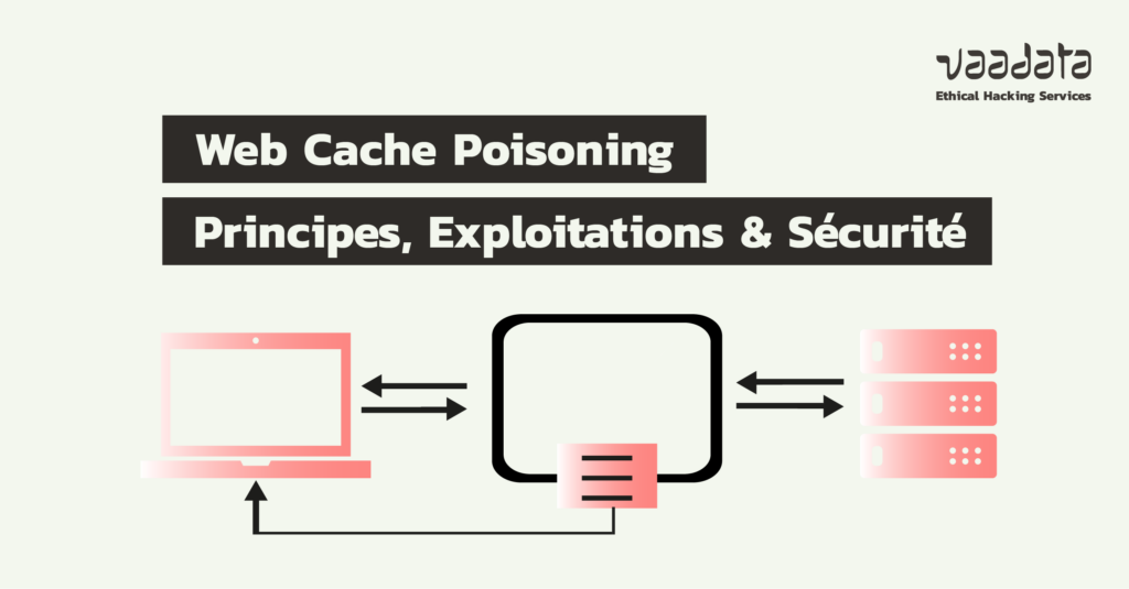 Web Cache Poisoning : fonctionnement et bonnes pratiques sécurité