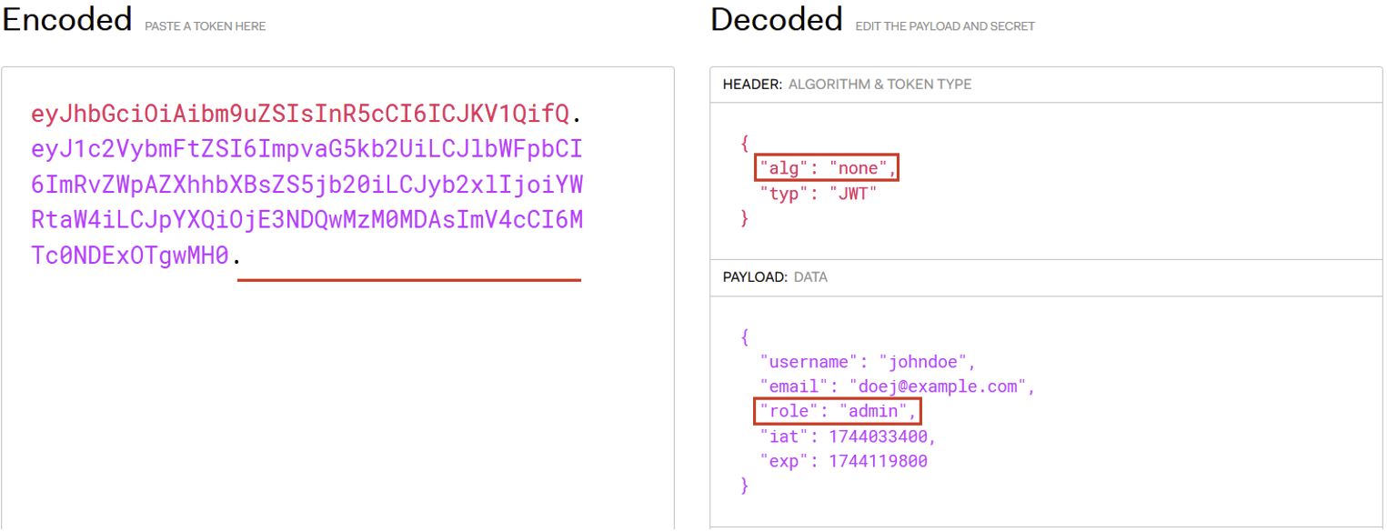 admin JWT forged by johndoe