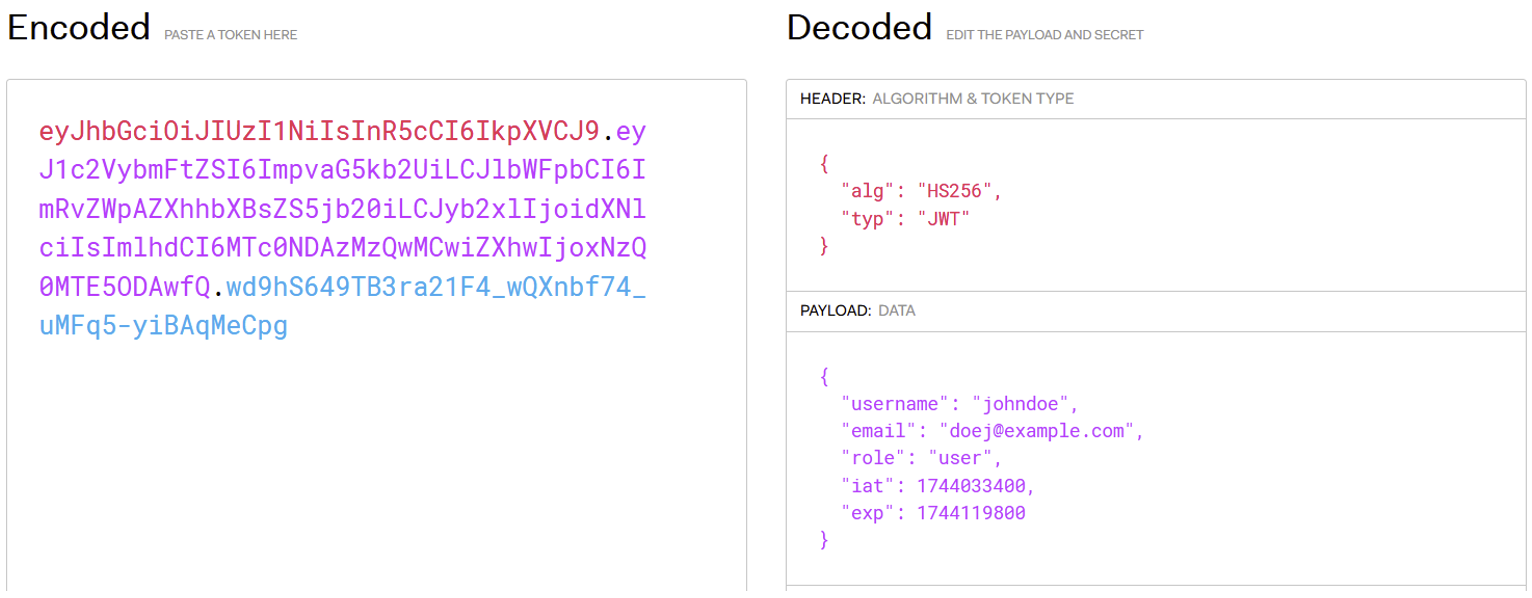 johndoe's JWT