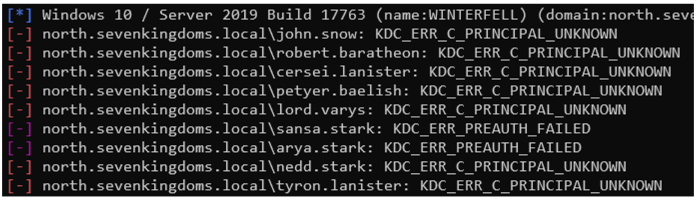 Result of the Kerbrute attack via netexec