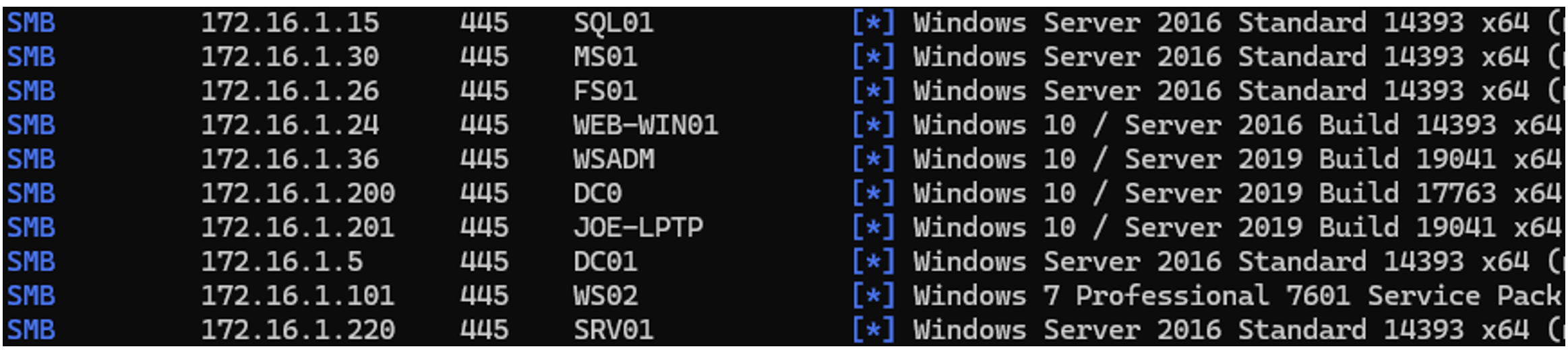 Result of the nxc smb IP/MASK command